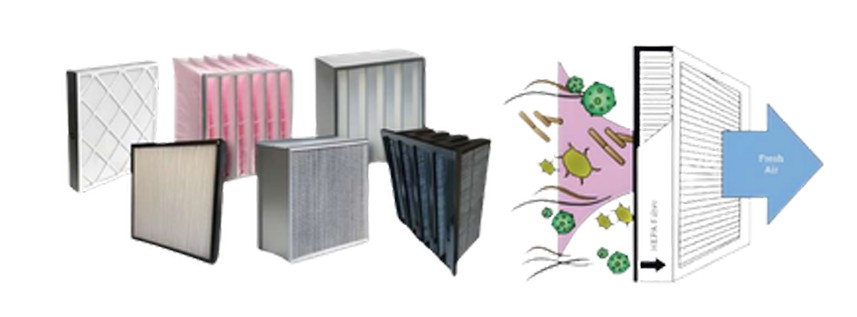 Air Filters